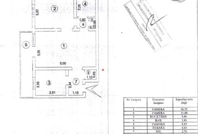 Vând aprtament 2 camere semidecomndate , parter, Mazepa 1 - 5
