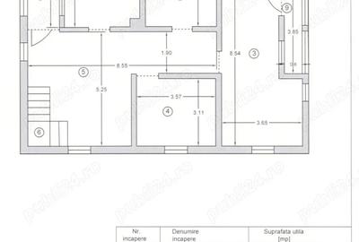 Casă cu Teren 3500 Mp în Drăganu