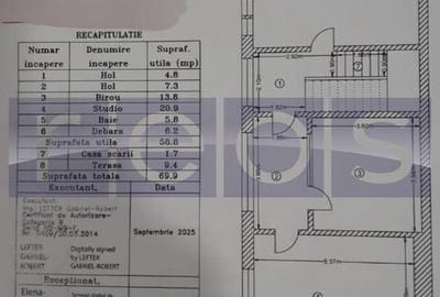 VANZARE VILA  CURTE INDIVIDUALA 7 CAMERE -Brancoveanu - 21