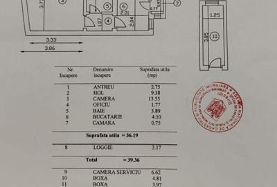 Apartament 2 camere metrou Stefan cel mare/centrala - 3
