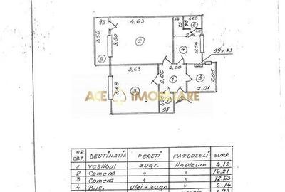 Apartament cu 2 camere, mobilat în Eroii Revoluției