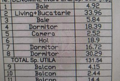 Apartament cu 4 camere în Central - 2