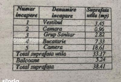 Garsonieră decomandată, mobilată în Centrul Civic - 15