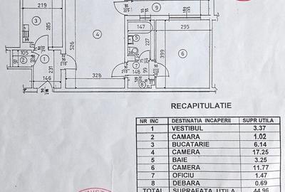 Apartament cu 2 camere semidecomandat în Lujerului - 16