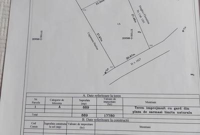 Teren de 1000 mp, în Periș