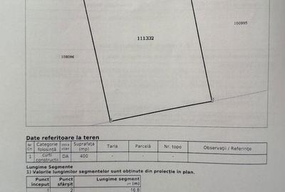 Spațiu comercial, în Central - 2