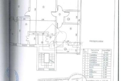 Apartament 4 camere Damaroaia I  147 mp utili I 2 parcari incluse - 8