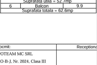 2cam.dec.mob-util-impecabil-disp.imed/3min metrou - 9
