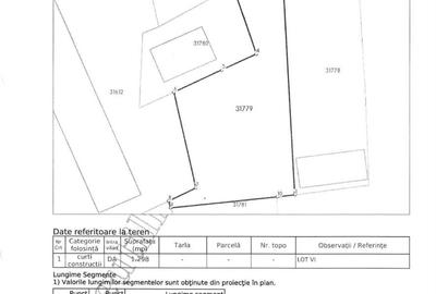 Spațiu comercial, în Central - 1