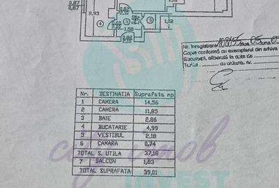 Bloc DALLES - Ideal Investitie - 13