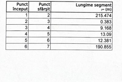 Teren de vanzare branesti, langa fabrica Makita - 3