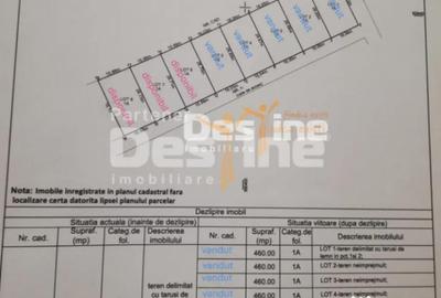 Teren de 460 mp, în Miroslava