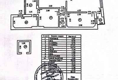Apartament cu 3 camere semidecomandat în Domenii - 3