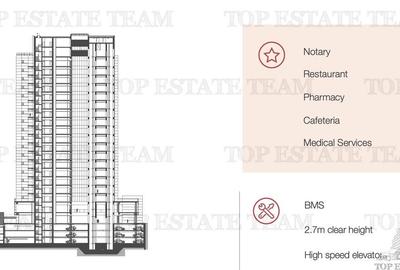 Spatiu de Birouri de 528 mp in Zona Aviatiei langa Metrou Aurel Vlaicu - 2