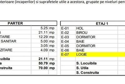 Casă individuală cu 4 camere cu Canalizare în Central - 7