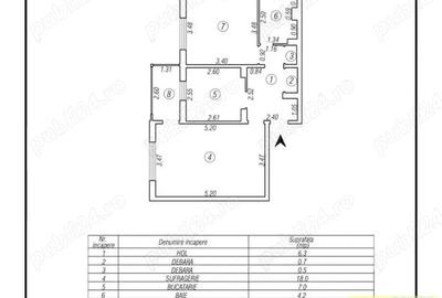 Inel 1, Soveja, decomandat, 2 camere, etaj 2, gaze, vanzari Constanta - 1