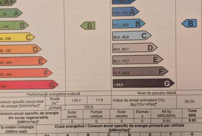 Apartament cu 2 camere decomandat în B-dul București - 2