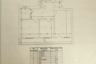 Apartament cu 3 camere în Obor - 1