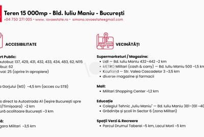 Teren Construcții intravilan de 15000 mp, în Militari - 4
