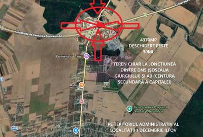 Teren în 1 Decembrie - 5