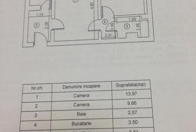Apartament 2 camere Mobilat complet Bloc în curs de anvelopare  Vitan Bobocica - 7