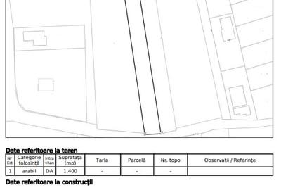 Teren Construcții intravilan de 1400 mp, în Popești - 2