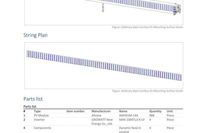 Teren agricol extravilan de 5200 mp, în Lumina - 2