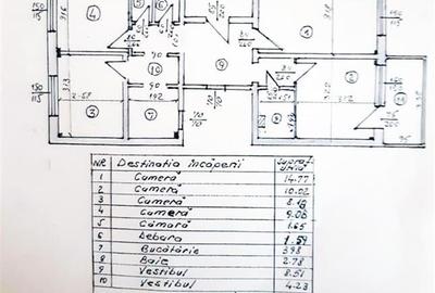 Vanzare apartament 4 camere Tei, complet renovat si mobilat - 3