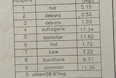 Apartament cu 3 camere semidecomandat în Nord