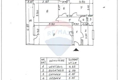 Apartament 3 cam, decomandat, Titulescu - 9