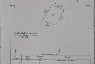 Spațiu comercial, în Central - 2