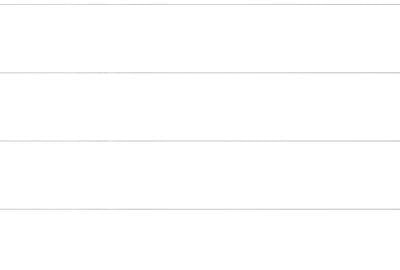 Apartament cu 3 camere decomandat în Rahova - 1