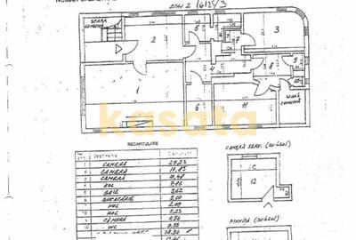 Apartament cu 3 camere, mobilat în Domenii - 1