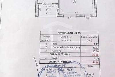 Apartament cu 2 camere semidecomandat în Rahova