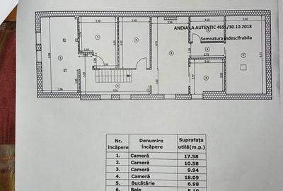 Apartament cu 3 camere, mobilat în Chitila