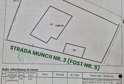 Teren în Muncii