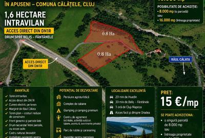 Teren agricol intravilan de 16000 mp, în Călățele - 1