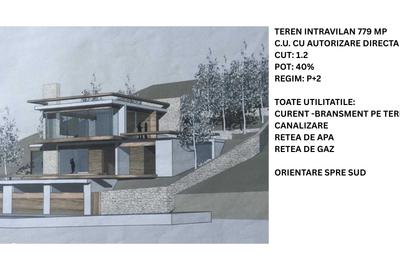 Teren de 779 mp, în Drumul Poienii - 1