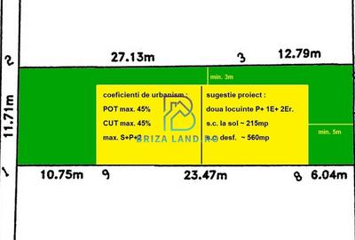 Teren Construcții intravilan de 480 mp, în Chitila - 4