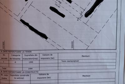 Teren de 4000 mp, în Apărătorii Patriei