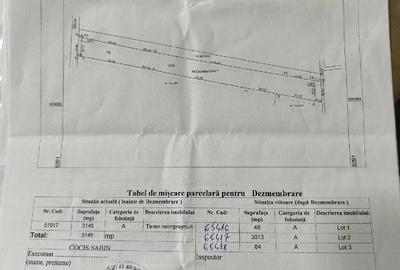 Teren de 3132 mp, în Cihei