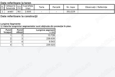 Teren în Sfântu Ilie