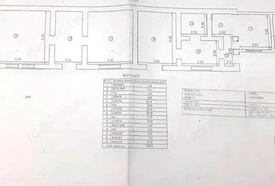Casă cu 5 camere cu Canalizare în Central - 2