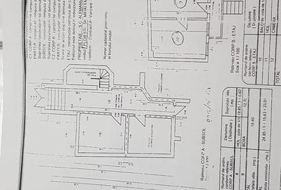 Casă cu 3 camere în Central