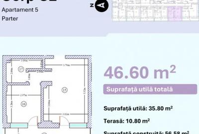 Apartament cu 2 camere în Central