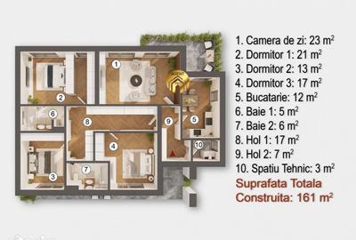 Casă cu 4 camere cu Teren 420 Mp în Central