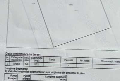 Teren de 400 mp, în Stupini