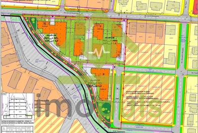 ? Teren intravilan cu suprafa?a 2.775 mp in Braytim, Timi?oara! ? - 2