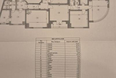 Apartament 5 camere de vanzare Piata Romana 145 mp - 9