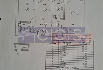 VANZARE 3 CAMERE  DECOMANDAT UNIRII - 18